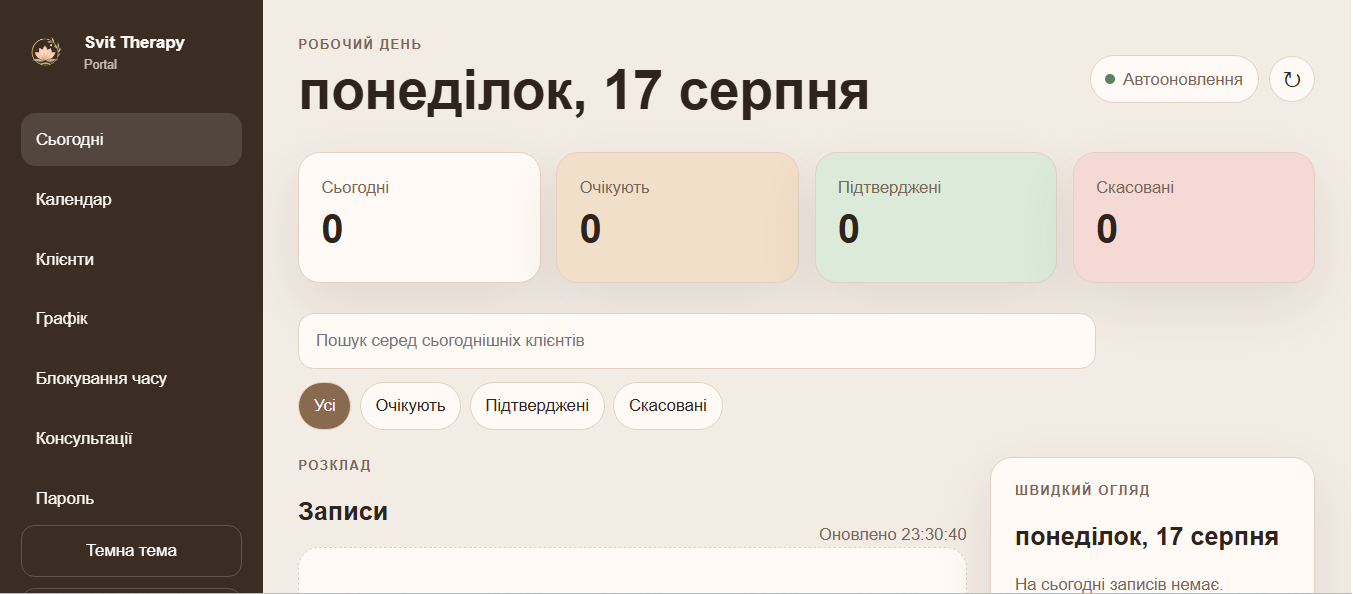 Svit Therapy private admin dashboard